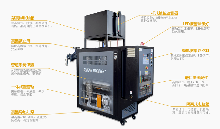 太陽(yáng)能電池組件層壓機(jī)加熱系統(tǒng)