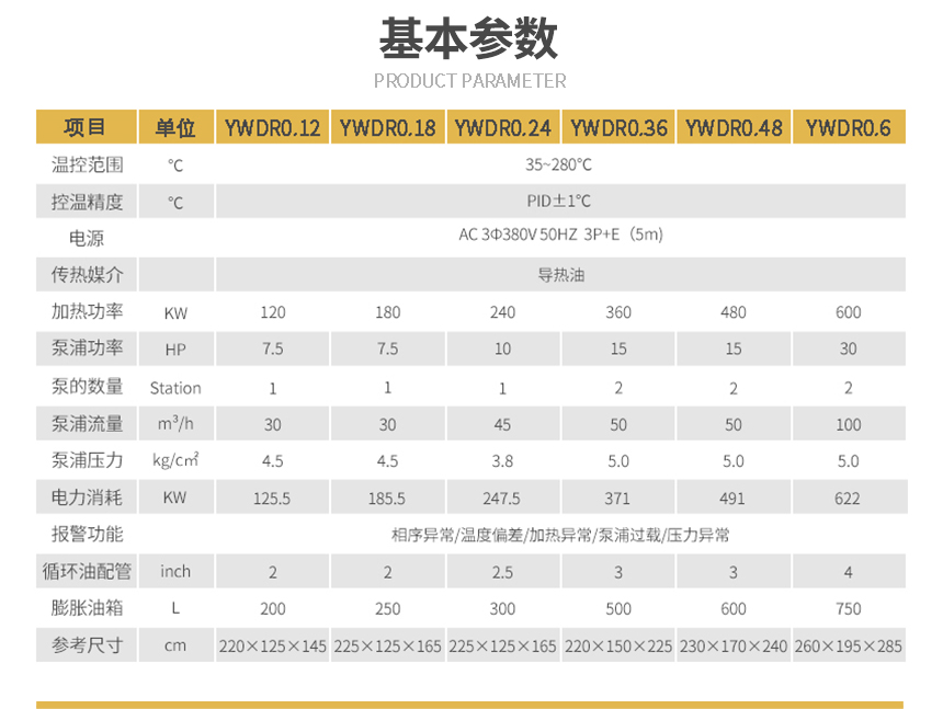 導熱油電加熱油爐參數(shù)